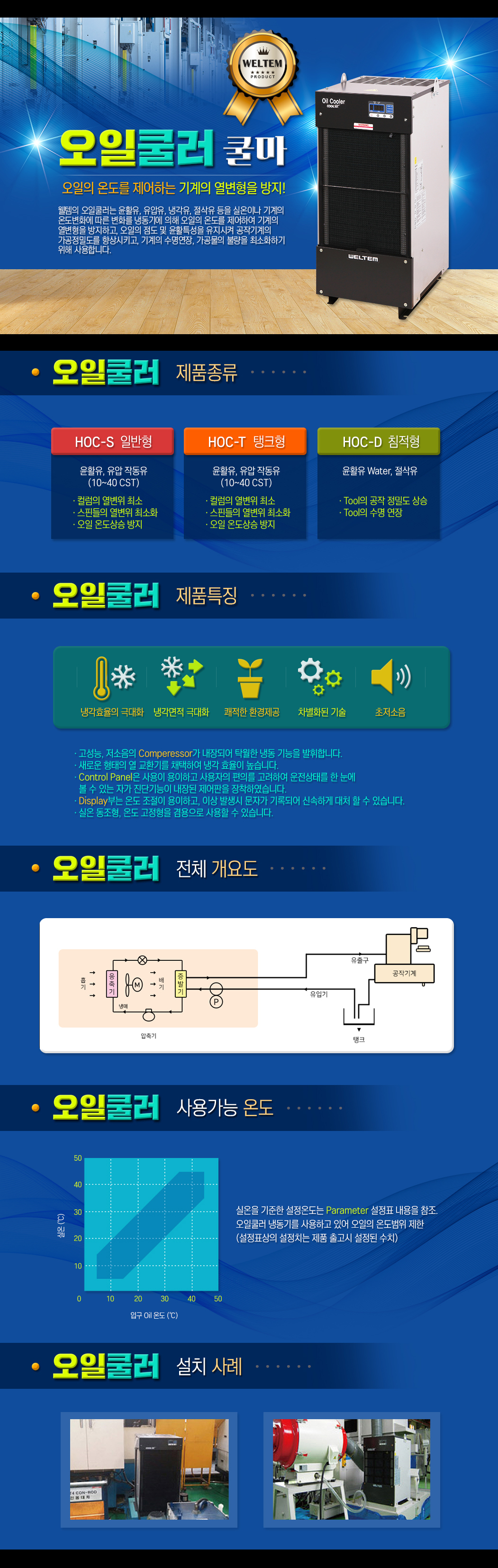 오일쿨러